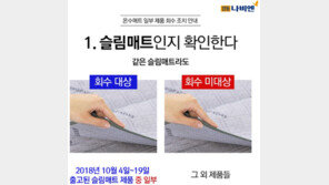 경동나비엔, 유해물질 함유 ‘온수매트’ 자발적 회수 조치…7690개나?