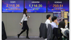 코스피, 美中 무역분쟁 ‘휴전’에 외인·기관 쌍끌이…2130선 회복