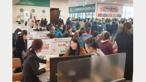 9.13 대책 분양 막차 단지 용인 ‘수지 스카이뷰 푸르지오’ 눈길