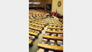 한국당 긴급의총…“본회의 개최, 교섭단체 합의정신 위배”