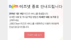 다음 아고라 이어 ‘미즈넷’도 서비스 종료…19년 만에 역사 속으로