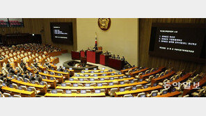 與, 예산안 원안 상정 강행… 野 강력반발