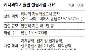 KAIST 교육-연구모델, 케냐에 통째 수출