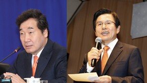 이낙연 15.1%·황교안 12.9%…차기 대선주자 선호도 ‘양강구도’
