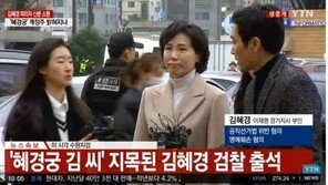 ‘혜경궁 김씨’ 피의자 이재명 부인 김혜경 검찰 출석 “진실 밝혀지길 바랄 뿐”