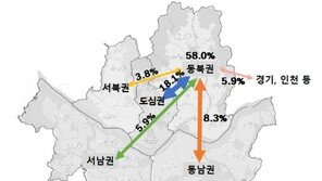 우이신설선 덕분에 출·퇴근길 빨라졌다…버스대비 30분 절약