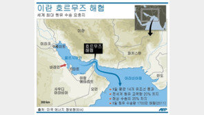 이란 대통령 “우리가 원유수출 못하면 다른 국가도 못해”