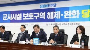 당정, 여의도 116배·3억3699만㎡ 軍보호구역 해제·완화