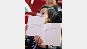 결혼을 반드시 해야 한다고 생각하느냐? 국민들에 물었더니…