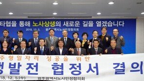노사민정協, ‘광주형 일자리’ 수정 의결…5년간 생산목표 35만대 삭제 조건