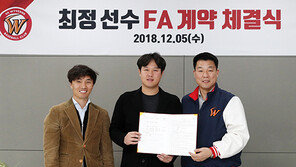 SK·최정은 왜 6년 계약을 맺었나