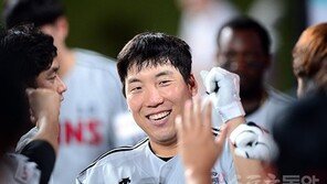 LG 신임주장 김현수를 향한 후배들의 긴장과 기대