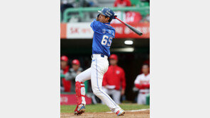 “성장의 의미라 생각” 구자욱, 다시 한번 최고액 인상?