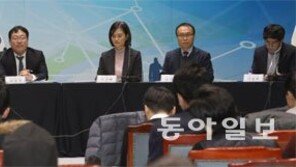 “가맹-대리점 분쟁, 조사권도 지자체에 줘야”