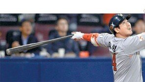 6년? 106억?… 최정 ‘FA 장외홈런’