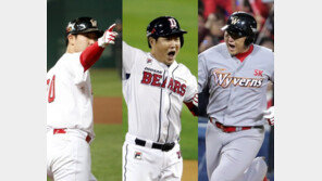 최정-이재원 SK와 대형계약…이젠 ‘최대어’ 양의지만 남았다