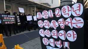 내년 초등 1~2학년 방과후 영어 수업 부활할 듯