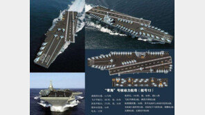 글로벌타임스 “중국 핵항공모함 2척 2025년 안팎 진수” 