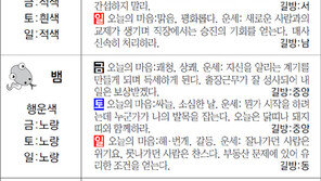 [스포츠동아 오늘의 운세] 2018년 12월 7일 금요일·8일 토요일·9일 일요일