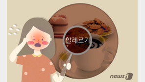 스벅 등 주요 커피숍 중 ‘알레르기 유발 원재료’ 표시 업체 ‘1곳’
