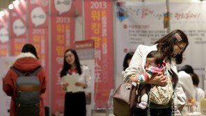전문·사무직 늘었지만…워킹맘 절반 월 200만원도 못 벌어