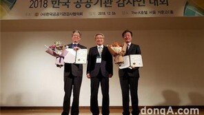 LH, ‘2018 한국 공공기관 감사인대회’ 최우수 기관상 수상