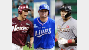 고종욱→SK·이지영→넥센· 김동엽→삼성, 삼각 트레이드 단행