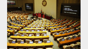 변화 없는 여야, 예산안 늑장 처리 불명예…국회선진화법 왜 있나