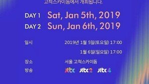 하나티켓, 오늘 20시 ‘골든디스크어워즈’ 티켓 단독 오픈…1인 2매까지