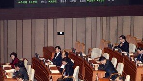 이상돈, 바른미래·평화당 불참한 본회의에 ‘소신’ 출석