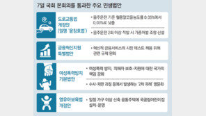음주 2회 적발땐 면허 취소… 신축 아파트 어린이집 국공립으로