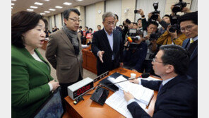 “예산부수법 꼼수처리 안돼”…야3당, 기재위서 민주·한국과 대치