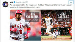 전 메이저리거 2명 교통사고로 숨져…“강도 소행”