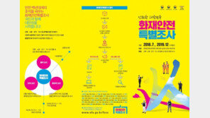 국민 절반, 화재안전 저해 요소 발견시 “그냥 지나가요”