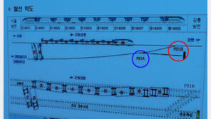 “강릉선 KTX 탈선 원인은 신호시스템 오류 추정”