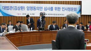 선거제 개편 ‘불똥’으로 김상환 임명동의안 ‘표류’