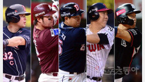 [2018동아스포츠대상] 야구 영광의 주인공은?