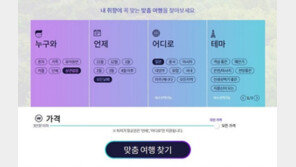 인터파크투어, ‘맞춤검색’ 통계로 알아본 여행 트렌드…“12월 가족과 아시아로 힐링여행”
