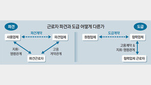 “대법 ‘한국타이어 불법파견’ 결론땐 고용폭탄”