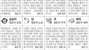 [스포츠동아 오늘의 운세] 2018년 12월 12일 수요일 (음력 11월 6일)