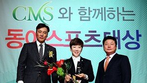 동아스포츠대상과 함께하는 CMS는 어떤 회사인가?