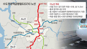 의정부~강남 16분… 경기북부 교통혁명 급가속