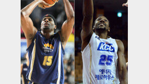 KCC 브라운-티그 향한 오그먼 감독의 믿음 “교체 계획 없다”