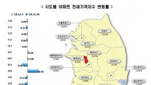 전국 아파트 전셋값 1년째 ‘뚝뚝’…사상 최장기간 하락 지속