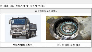 ‘다임러·만트럭’ 덤프 등 3074대 리콜…“동력전달 안돼 안전운행 지장”