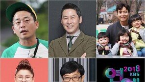 김준호·신동엽·이동국·이영자·유재석, ‘2018 KBS 연예대상’ 후보 5인 공개