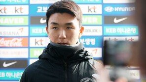 필드훈련 합류한 황인범 “美 MLS 러브콜 모르는 일”