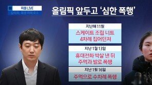 심석희, 조재범 쪽 쳐다보지 않고 증언…누리꾼 “당신이 스승이냐!” 분노