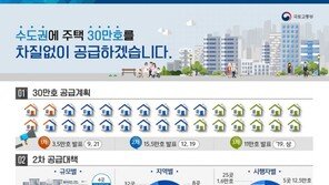 3기 신도시 남양주·하남·인천계양·과천…41곳에 15만5000가구 공급