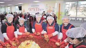 ‘사랑의 김장나눔’ 진행, 저소득층 가정에 전달